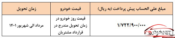 فروش شاهین